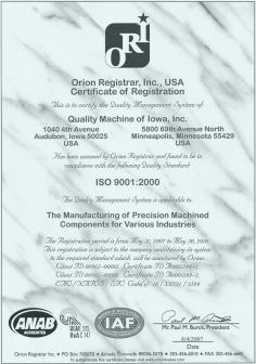 ISO Certified 2009